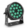 FLAT PRO 18